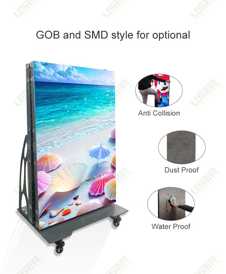 LED Poster Display Price: A Complete 2025 Buying Guide - LED Display | LED Video Wall | LED Screen Supplier-USER