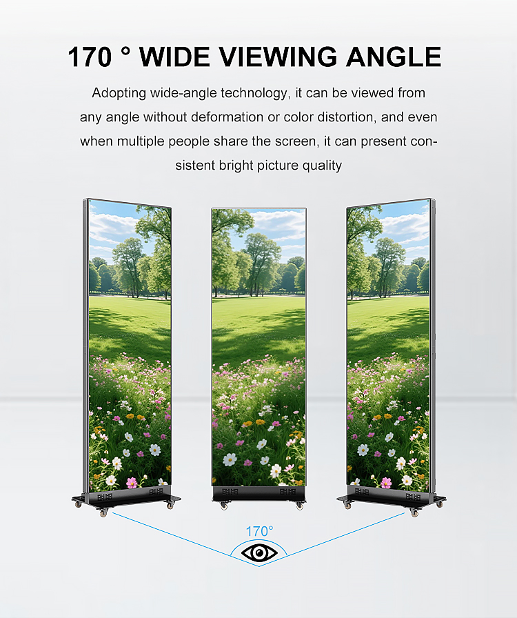 Industrial Poster LED Display